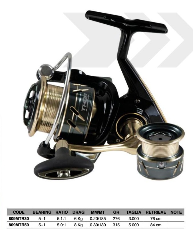 CARRETE MAVER THOR 5000